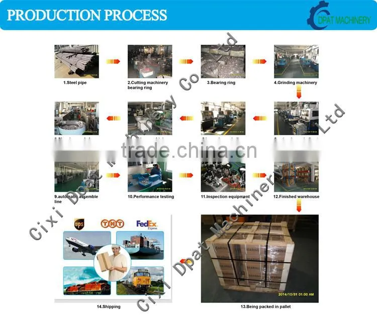 miniature flange ball bearing