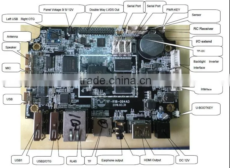 Smart Android 6.0.1 Advertising Machine RJ45 Serial Port Controller Board