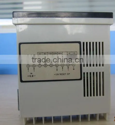 digital meter counter