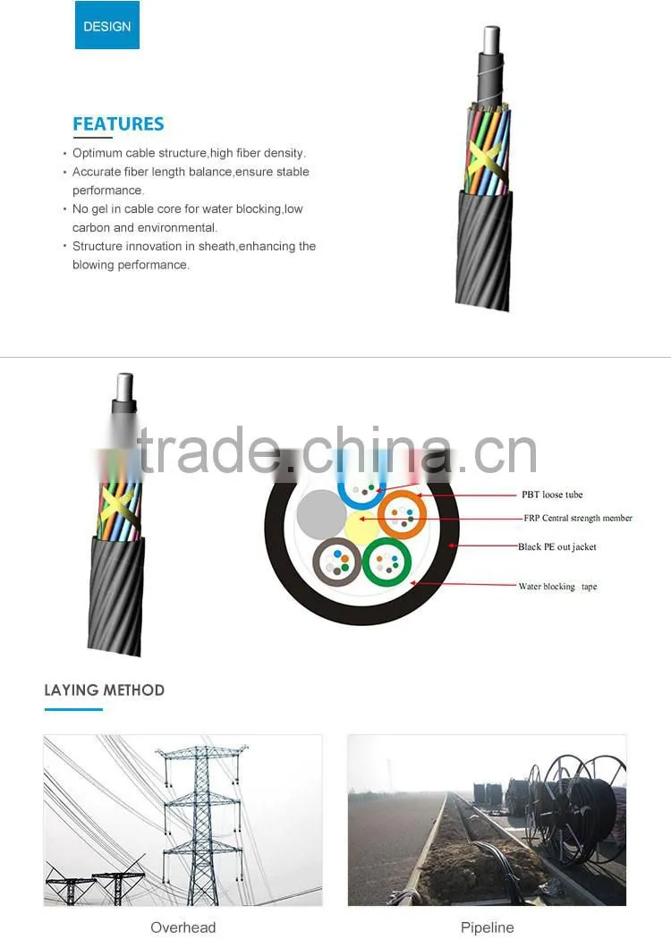 gold supplier optical fiber cable for maximum signal transfer