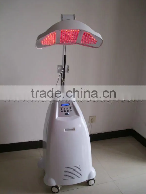 Photo Dynamic Therapy for salon