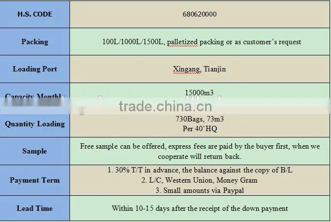 agricultural grade vermiculite
