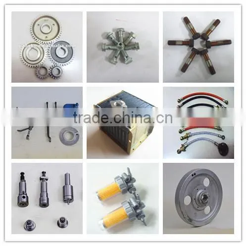 supply all over the world good quality head light
