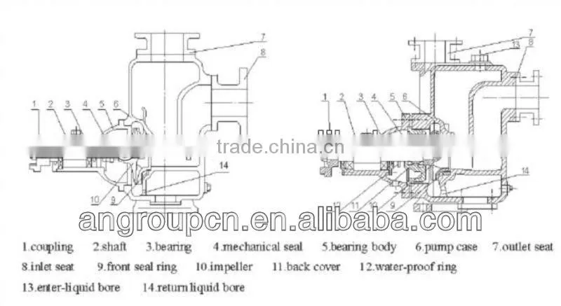 Portable Spa Pump for Spa Bathtub Ea