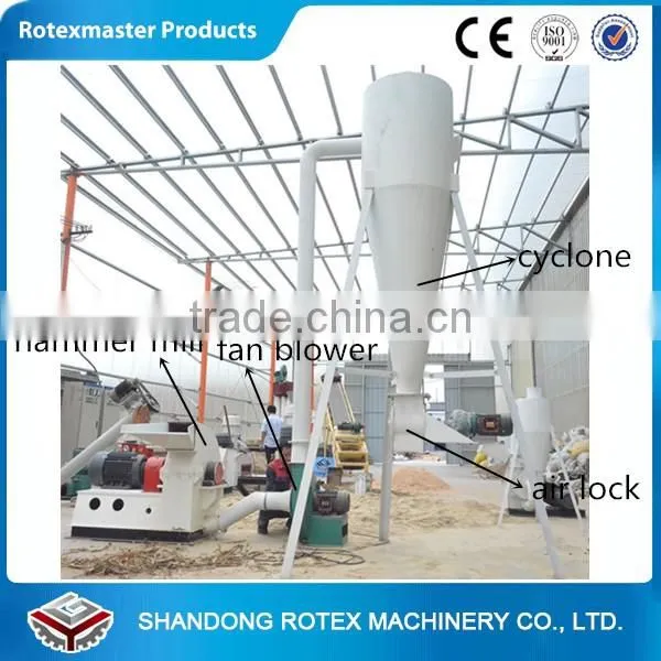 Hammer mill price wood chips grinder in wood pellet production line