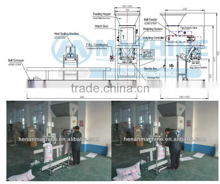 High qulity Automatic rice packing machine CE approved