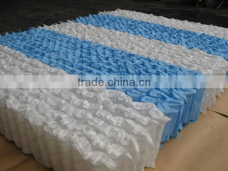 2014 high quality Manufacturer production pp ss nonwoven fabric