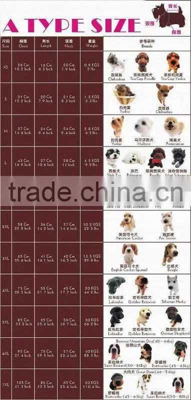 Various Pet Products