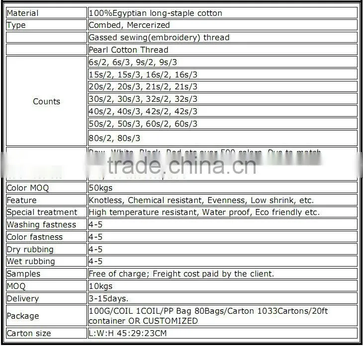 100% egypt long-stapled fiber cotton thread TEX30