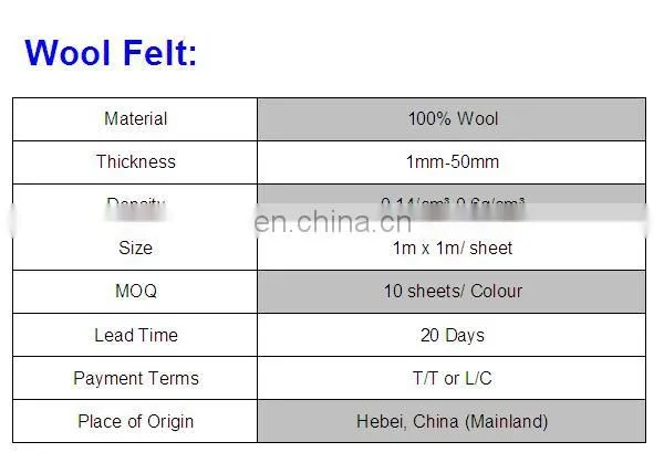 high quanlity wool felt,100% wool felt,wool roll felt
