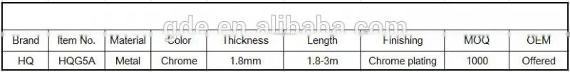 single hole metal chrome round tube