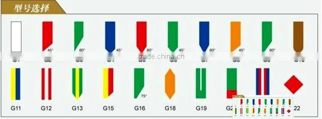 Printing machine part screen printing rubber squeegee/squeegee blades of China manufacturer
