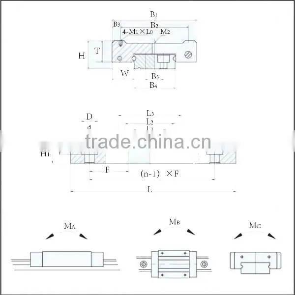 Precision Linear Guide Unit Linear Guideway
