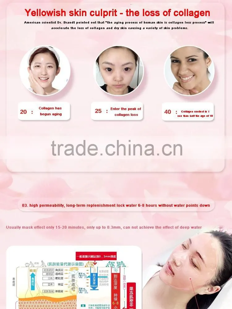 Rose Deep Moisturizing whitening Facial Mask Soft collagen Facial Mask