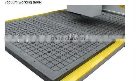 ATC DSP Controller CNC Router