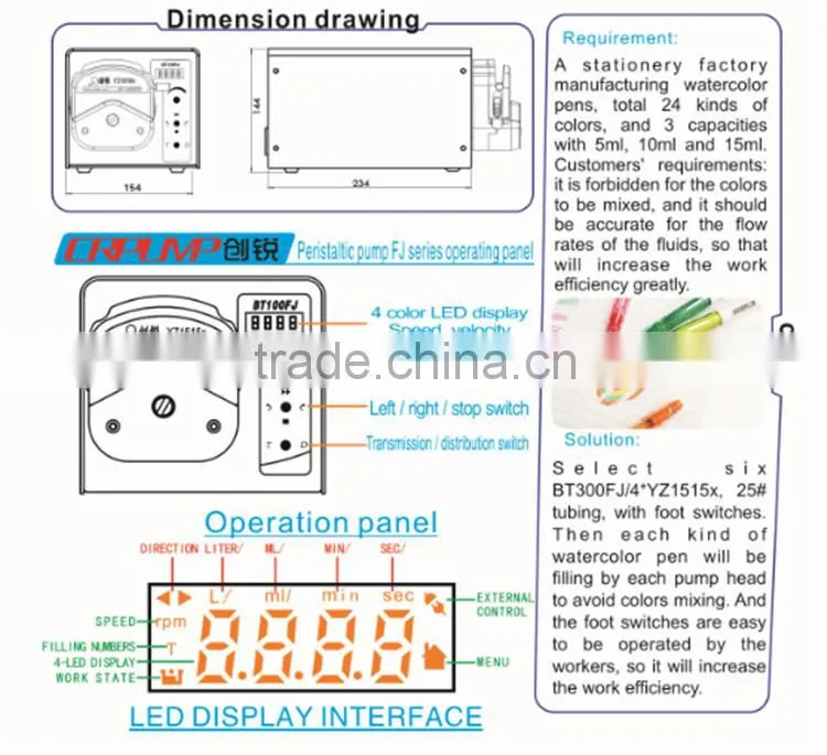 Smart Peristaltic filling Pump