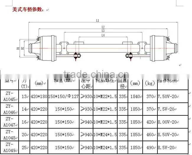 16 ton american type truck axle for sale