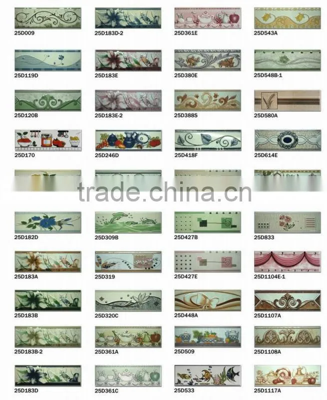 8x25cm Listello border tile
