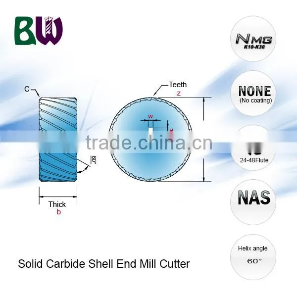 Carbide Cylindrical Shell End Mill Cutter For Electric Rotary Hammer