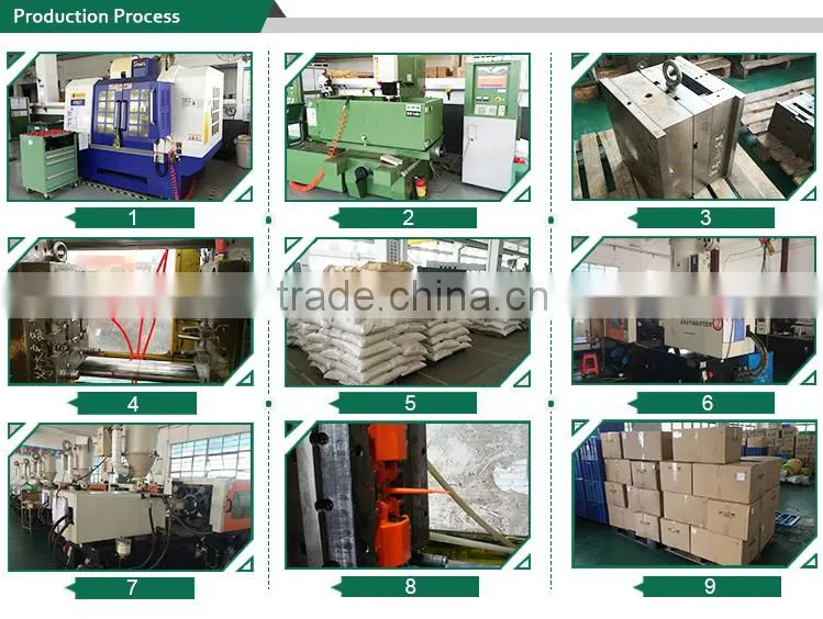 China supplier factory OEM plastic gear Nylon1010 gear injection nylon spur gear