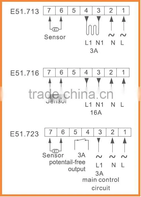 the hvac programmable underfloor heating thermostat digital