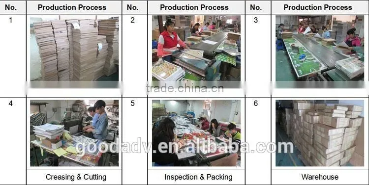alibaba china wholesale new products board clip custom paper clip