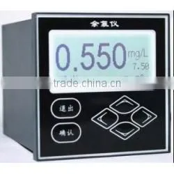 infrared gas analyzer