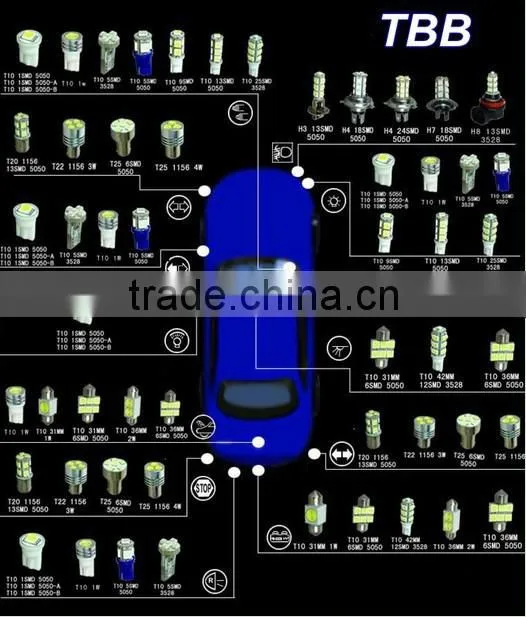 DC10-30V 45w 4050LM auto led replacement work light