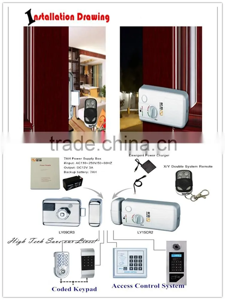 New Product, Hidden Door Lock, Without Cylinder