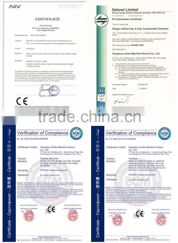 Food Colloid Mill