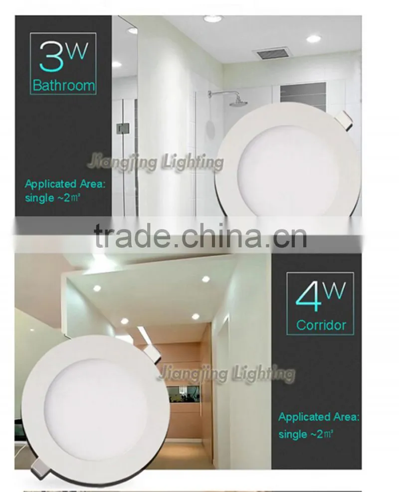 led flat panel displays solar panel led light round panels