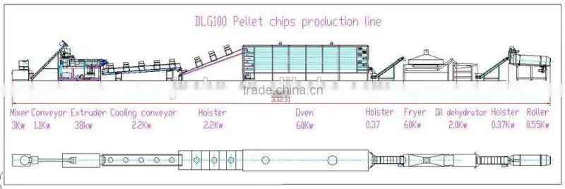 100-150kg/h high quality electric pellet chips making machine