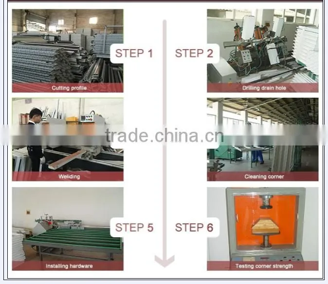 pvc windows for casement windows type