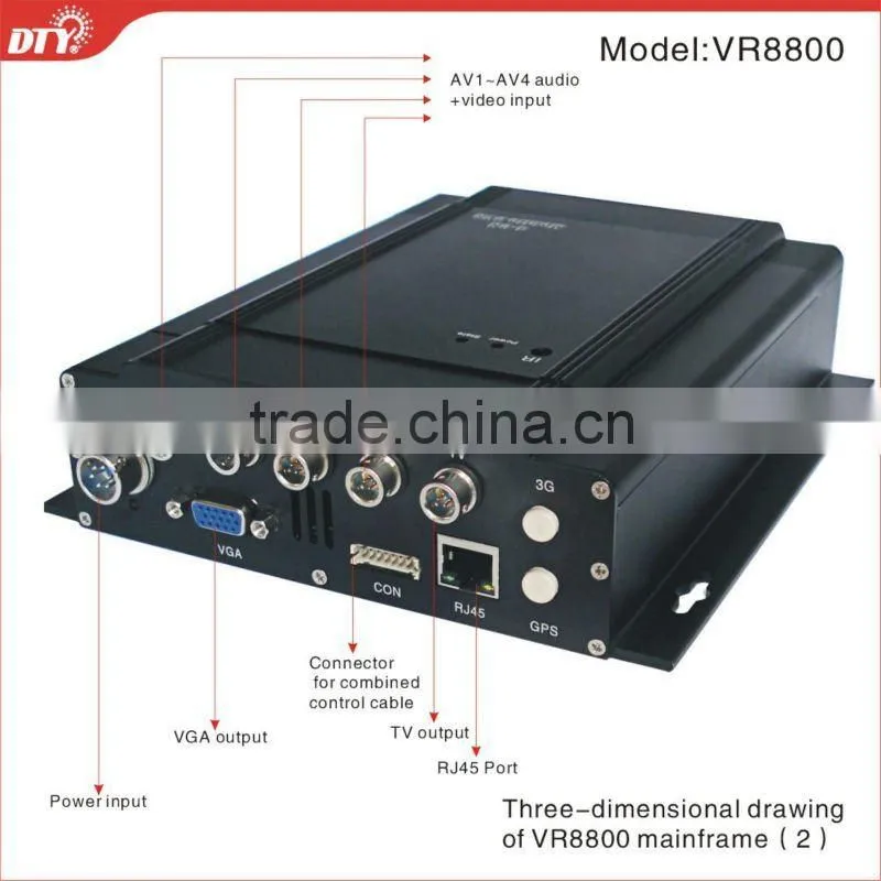 4 ch h.264 full D1 Harddisk&SD card mobile dvr with USB mouse control mode