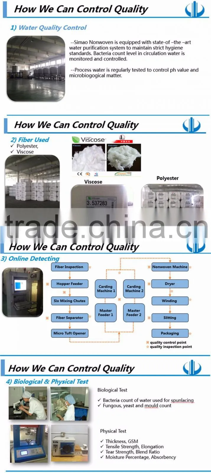 spunlace nonwoven fabrics for medical use