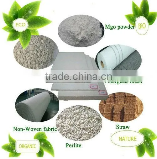 20mm Fireproof Magnesium Oxide Board(MGO Board)For Flooring