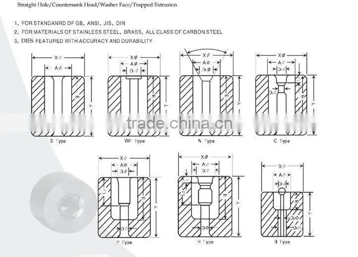 aluminum extrusion die
