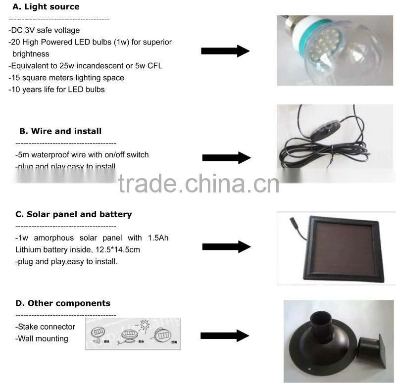 Mini solar LED emergency light hanging light for remote area
