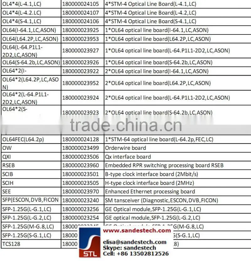 ZTE OL4x4 OL4*4 S-4.1/L-4.1/L-4.2 4xSTM-4 Optical Line Board for ZTE ZXMP S385 SDH transmission