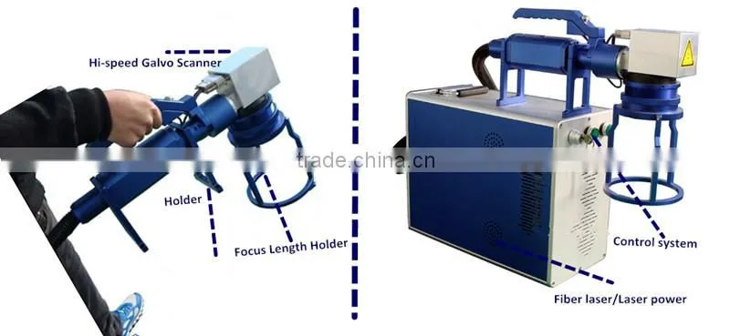 Keyland Laser Hand-held Metal Engraving Machine