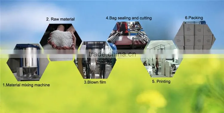 Chemical disposable vinyl glove for examing and testing with cheap price