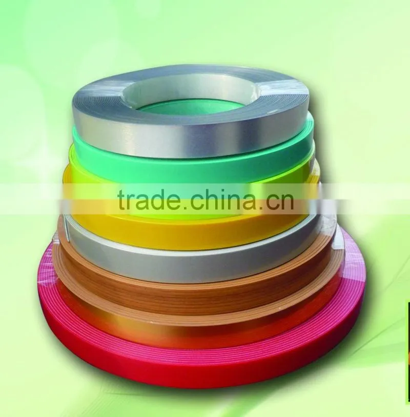 profile pvc edge banding in furniture