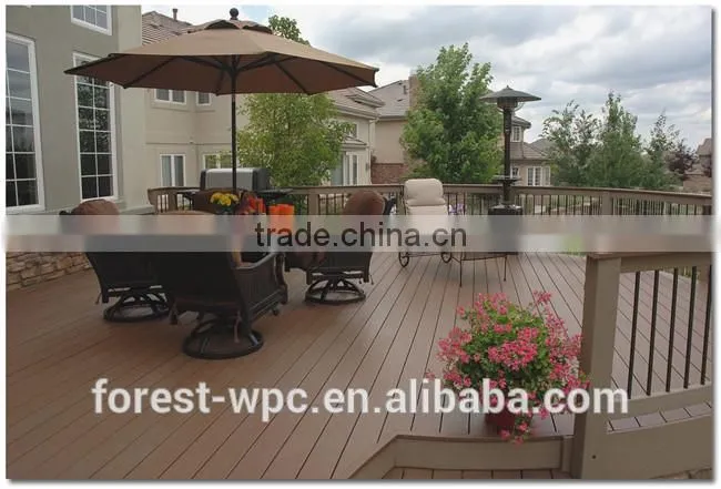 Hot Sell Traditional wpc crack-resistant decking