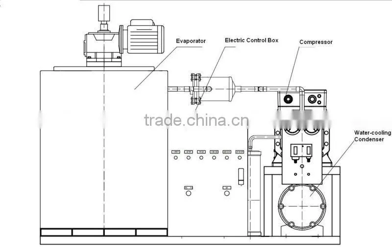 1T/day fresh water flake ice machines