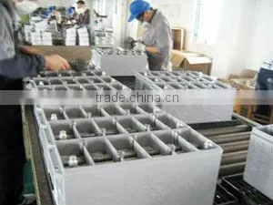 solar production