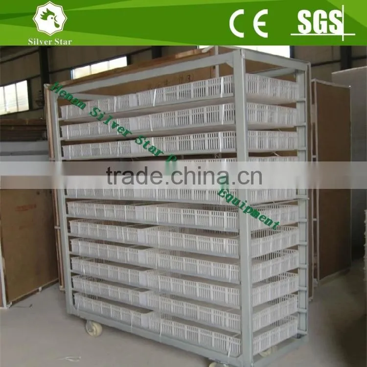 China high quality cheap incubator machine price with full automatic control(88-31680 eggs capacity)