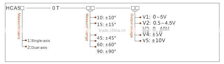 HCA510T MEMS Voltage Level Sensor Single Axis High Accuracy