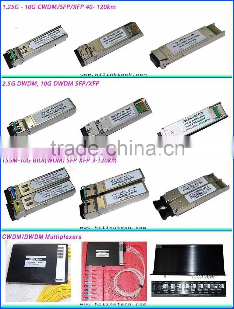 10G XFP Ethernet Module xfp housing