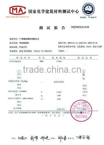 transparent polycarbonate covering