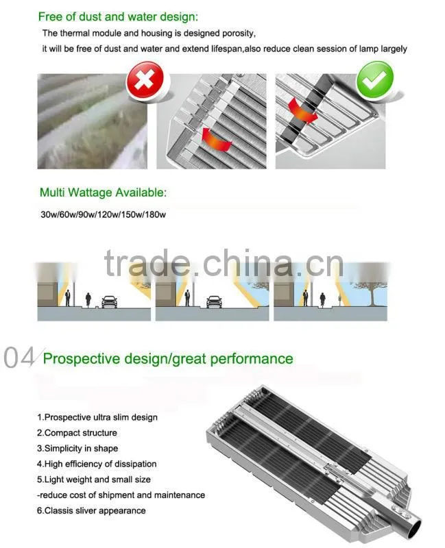 Meanwell driver 5 years warranty Bridgelux 3W chip led street light 150W, 150w led street light replacement bulbs